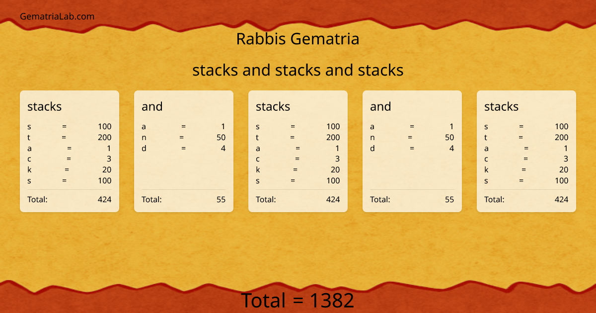 stacks and stacks and stacks in rabbis Gematria